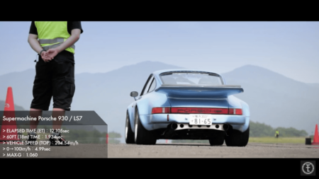 Supermachine 930/LS7